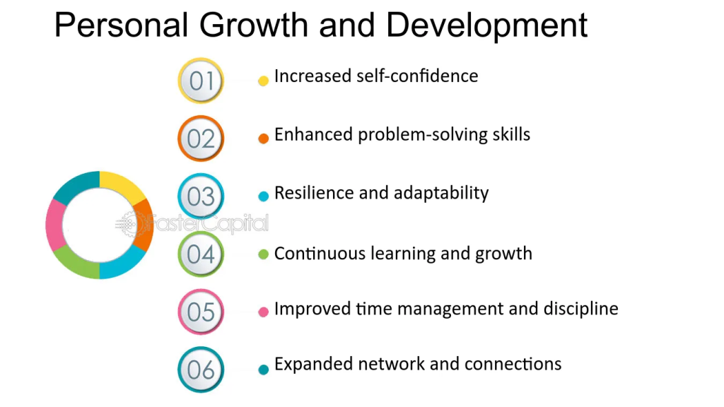 image 11 | ai ecommerce ai automation