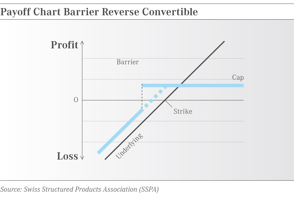 image 35 | ai ecommerce ai automation