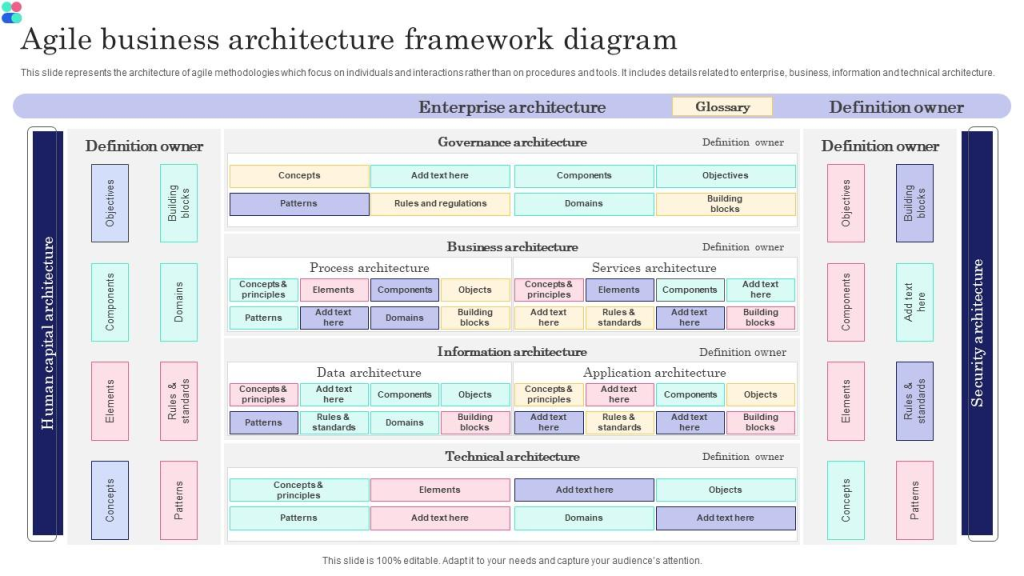 How Structured Digital Models Reduce Risk | Ai Ecommerce Ai Automation image 40 | ai ecommerce ai automation